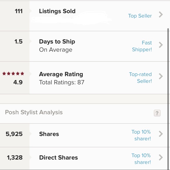 Meet your Posher, Brekyn - Picture 3 of 3